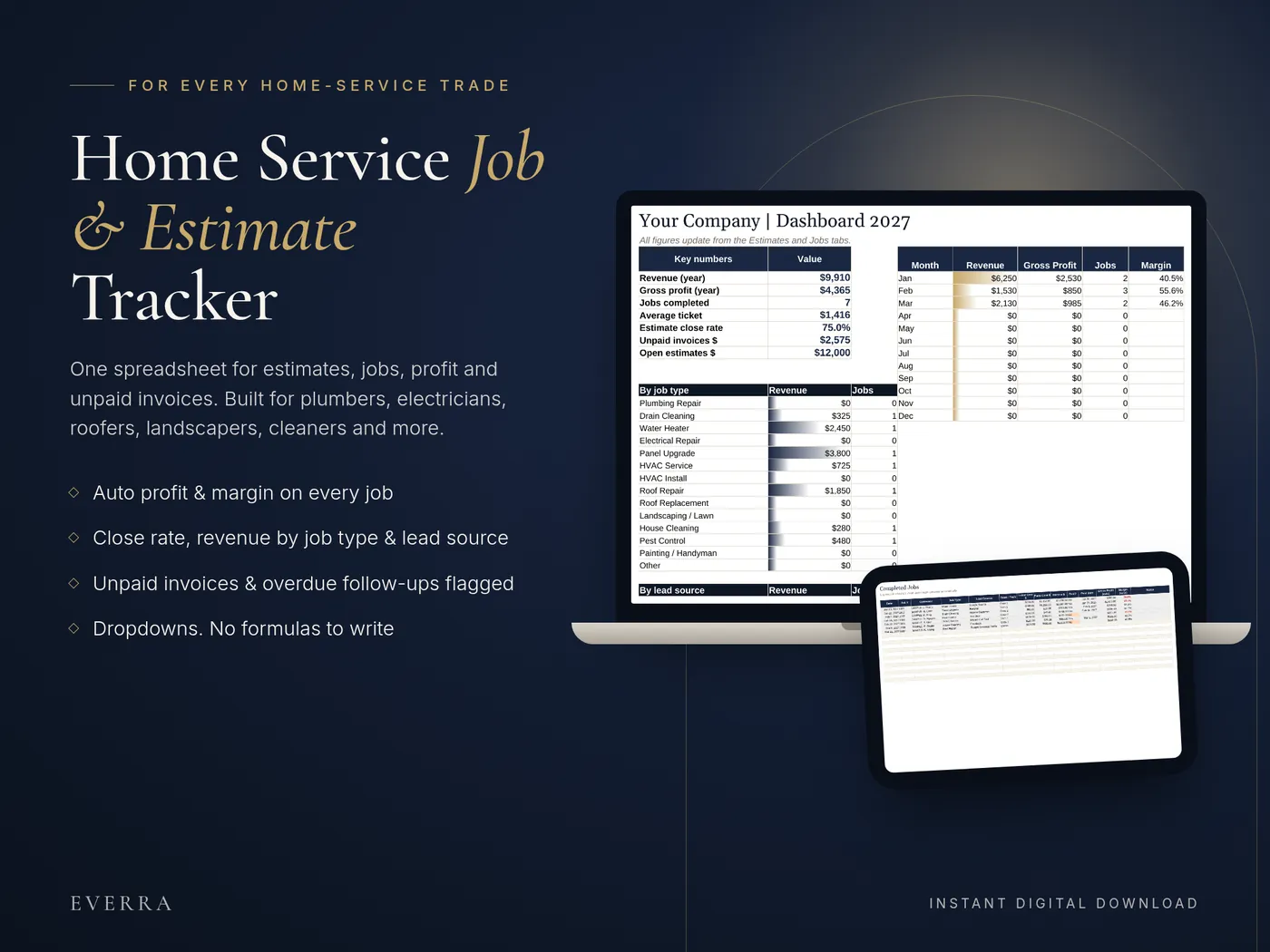 Home Service Job & Estimate Tracker dashboard on a laptop