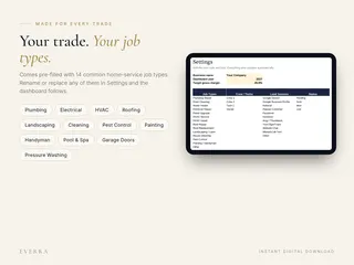Settings tab with job types for every trade